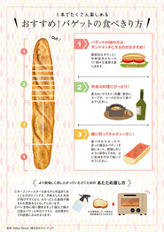 パン食普及大作戦Vol.12 ～おすすめ！バゲットの食べきり方～